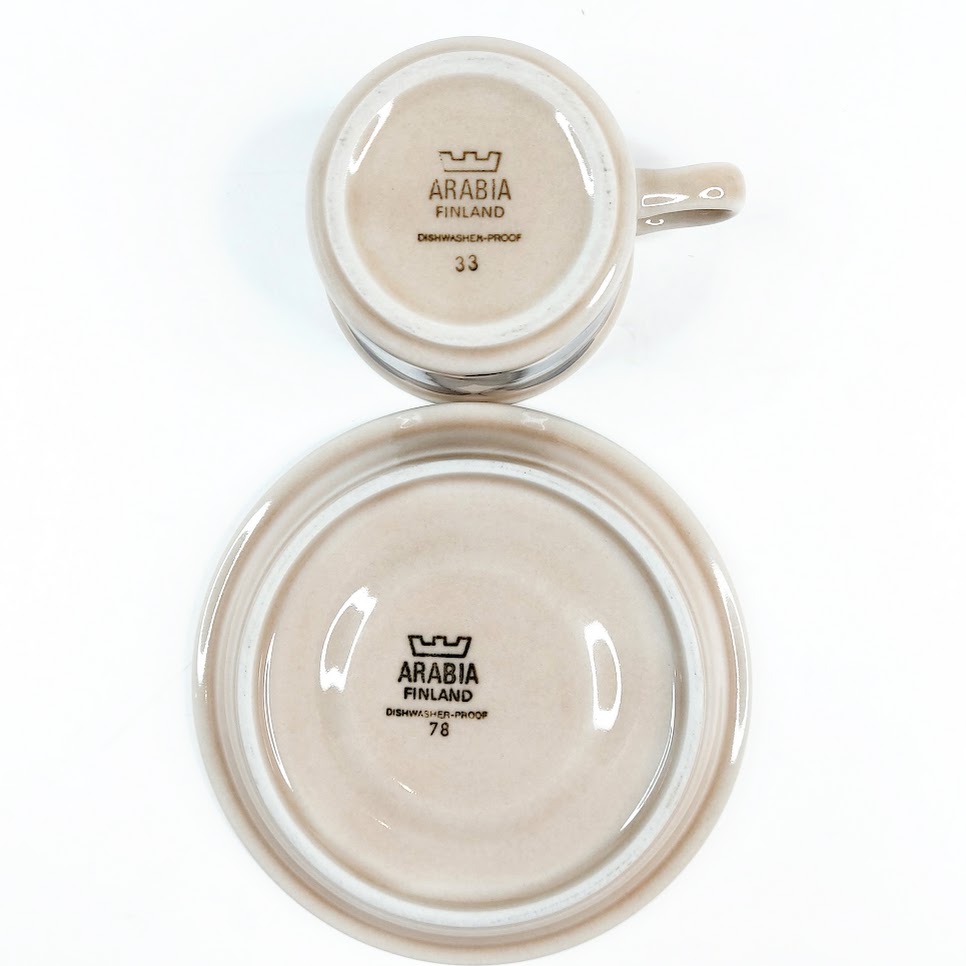 Arabia Ruija mokkakuppisetti 2 osaa