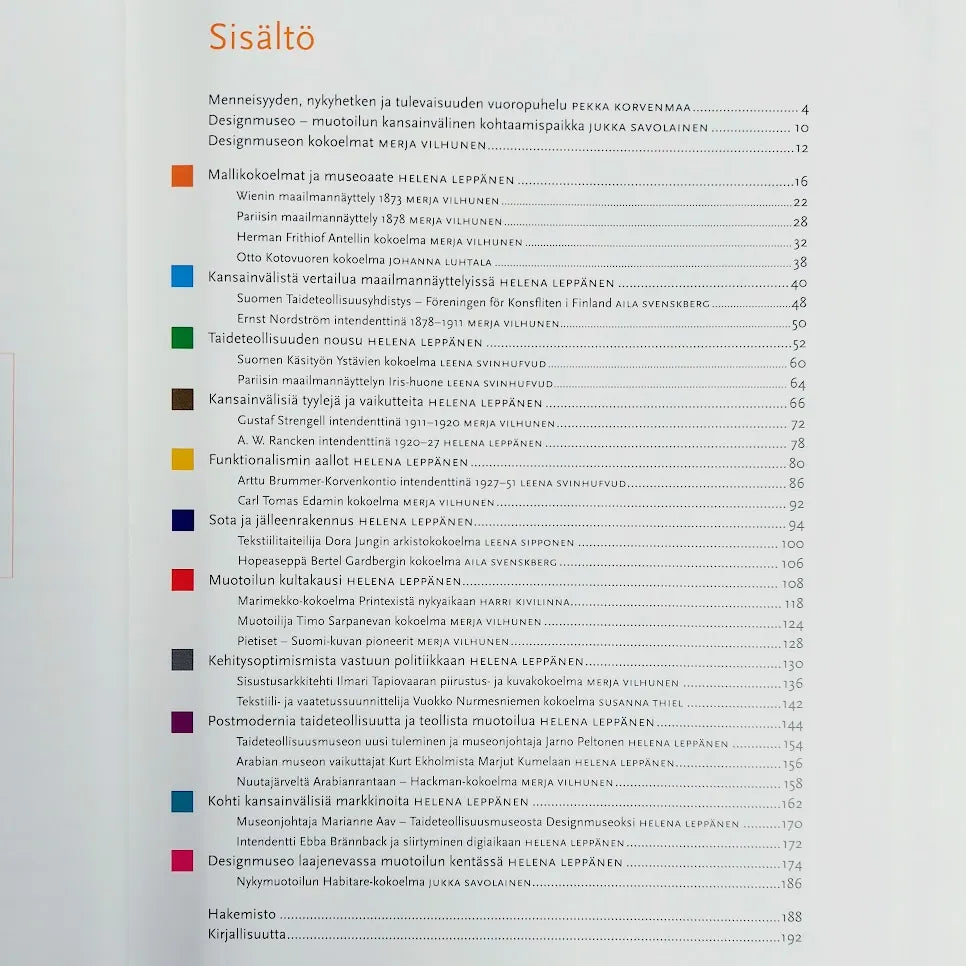aate / muoto / materiaali: Designmuseon kokoelmat
