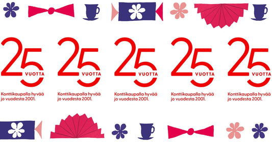 Kontti-ketjun historiaa