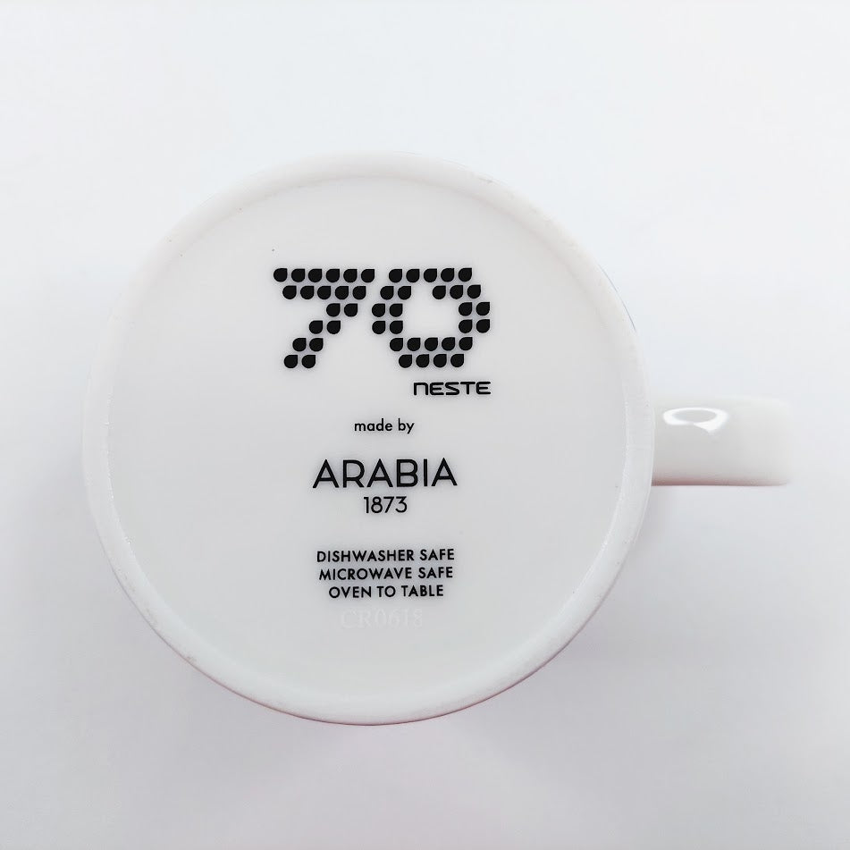 Arabia Teema Neste muki
