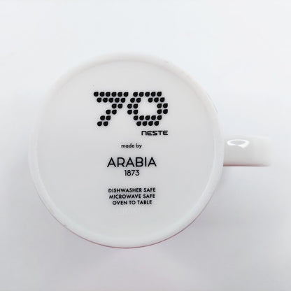 Arabia Teema Neste muki