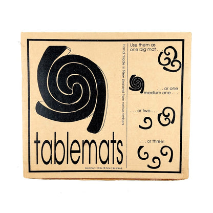 Tablemats pannualusta