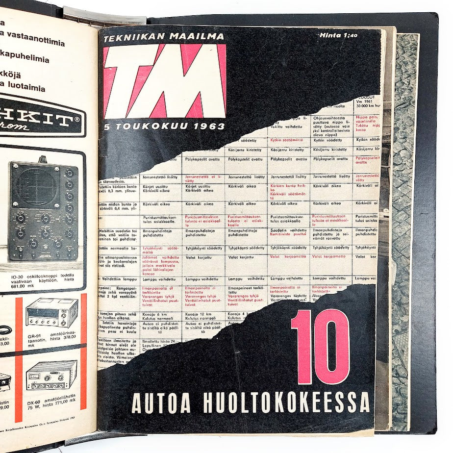 Tekniikan maailma lehtikansio 1963